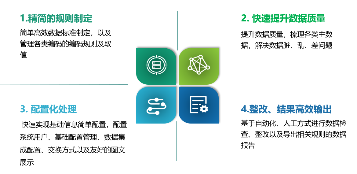 瓦力游戏| 首页 -瓦力出品,必属精品